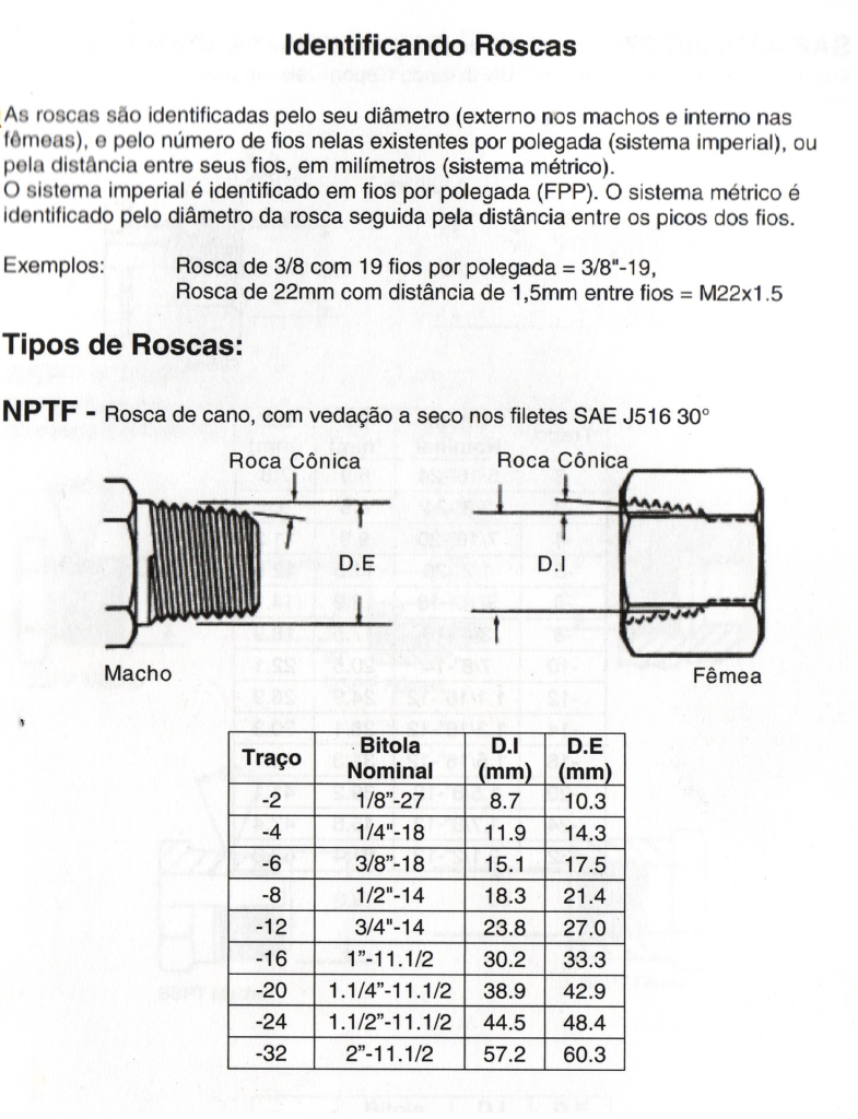 COMO MEDIR ROSCAS