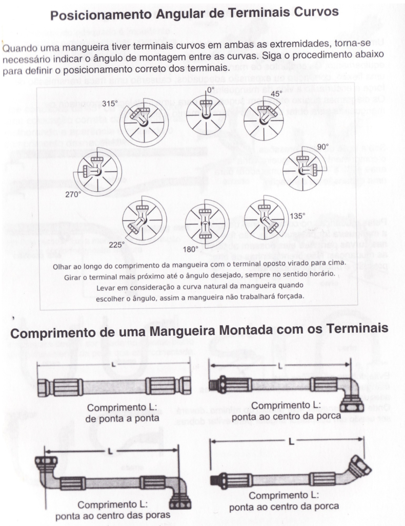 MEDIR ROSCAS